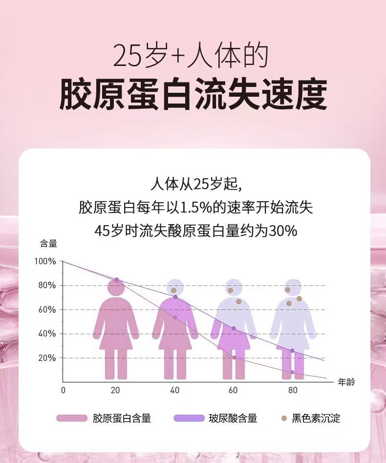 优颜秘龄素2.jpg
